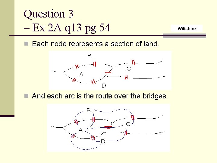 Question 3 – Ex 2 A q 13 pg 54 n Each node represents