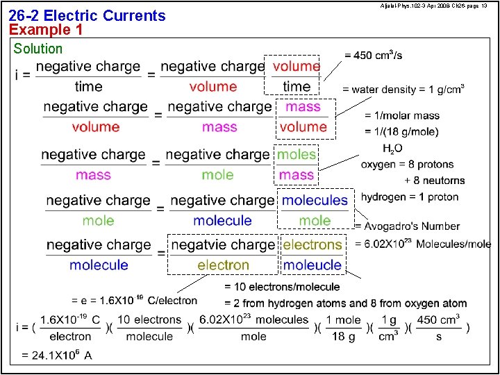 26 -2 Electric Currents Example 1 Solution Aljalal-Phys. 102 -3 Apr 2008 -Ch 26