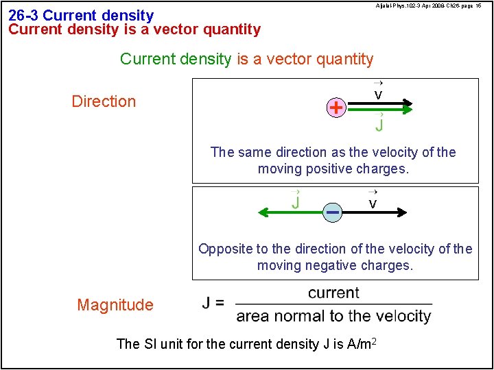 26 -3 Current density is a vector quantity Aljalal-Phys. 102 -3 Apr 2008 -Ch