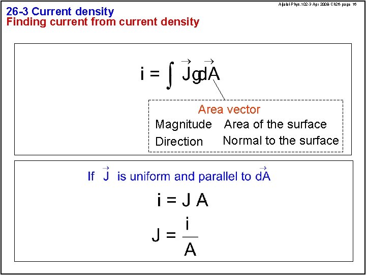 26 -3 Current density Finding current from current density Aljalal-Phys. 102 -3 Apr 2008
