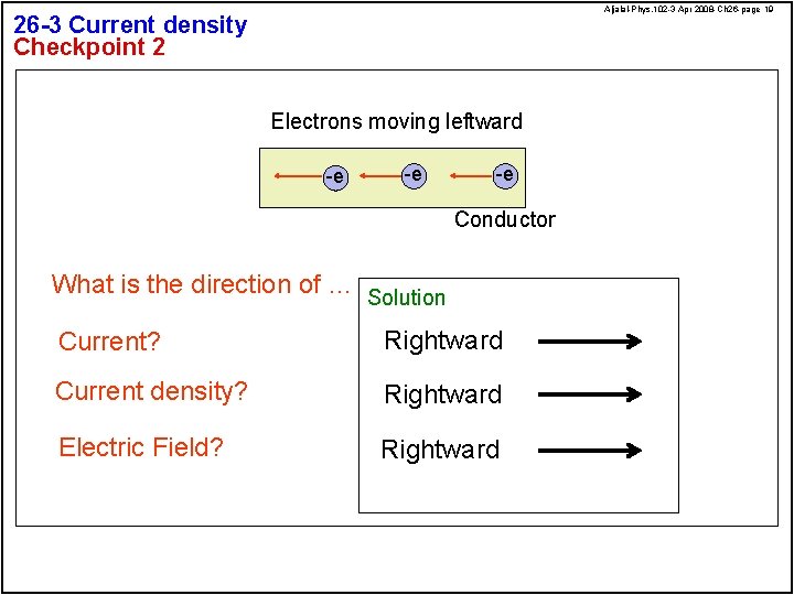 Aljalal-Phys. 102 -3 Apr 2008 -Ch 26 -page 19 26 -3 Current density Checkpoint