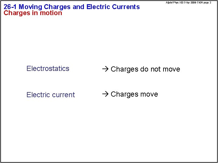 26 -1 Moving Charges and Electric Currents Charges in motion Aljalal-Phys. 102 -3 Apr