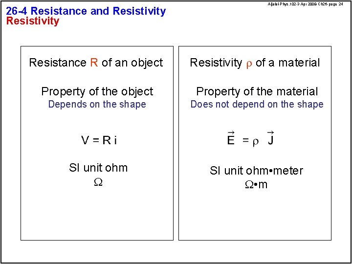 26 -4 Resistance and Resistivity Aljalal-Phys. 102 -3 Apr 2008 -Ch 26 -page 24