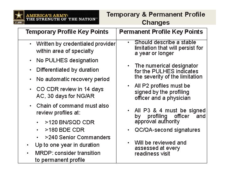 Temporary & Permanent Profile Changes Temporary Profile Key Points • Written by credentialed provider