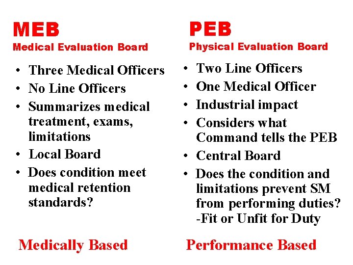 PEB MEB Physical Evaluation Board Medical Evaluation Board • Three Medical Officers • No