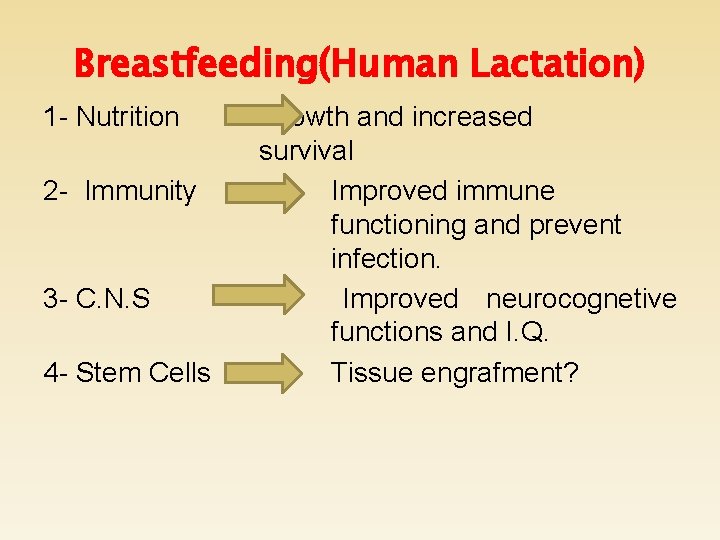 Breastfeeding(Human Lactation) 1 - Nutrition 2 - Immunity 3 - C. N. S 4
