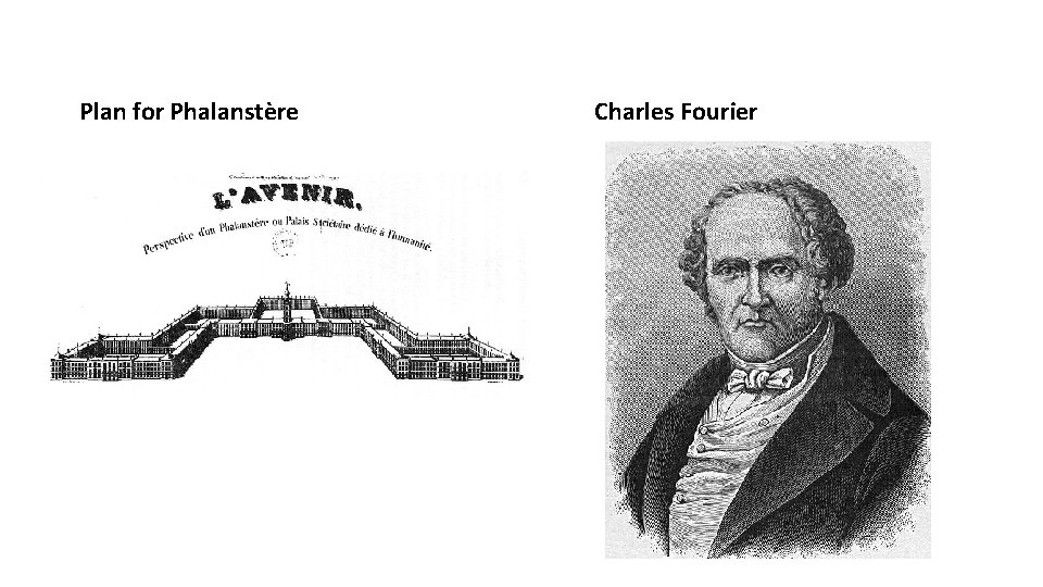 Plan for Phalanstѐre Charles Fourier 