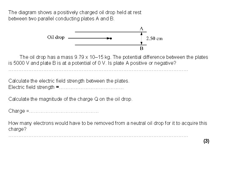 The diagram shows a positively charged oil drop held at rest between two parallel