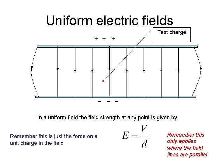 Uniform electric fields Test charge + + + _ _ _ In a uniform