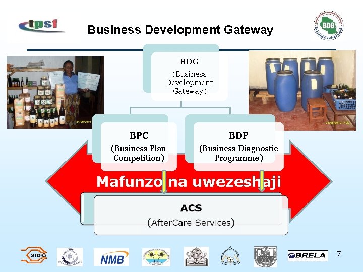 Business Development Gateway BDG (Business Development Gateway) BPC (Business Plan Competition) BDP (Business Diagnostic