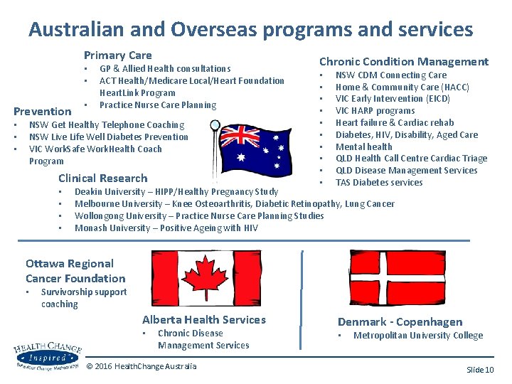 Australian and Overseas programs and services Primary Care • • Prevention • GP &