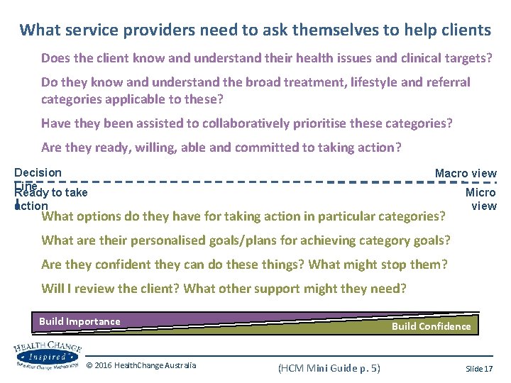 What service providers need to ask themselves to help clients Does the client know