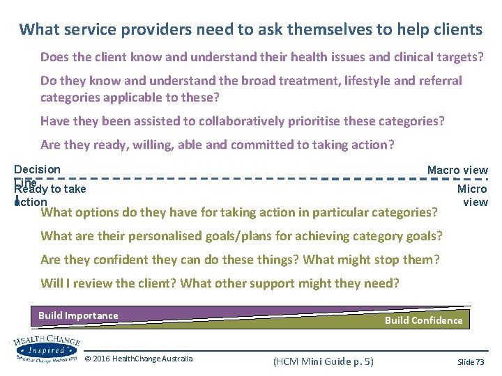 What service providers need to ask themselves to help clients Does the client know