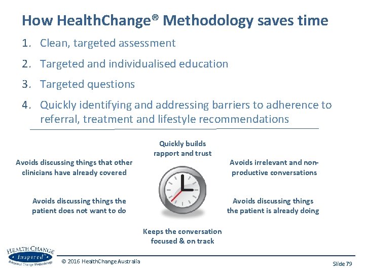 How Health. Change® Methodology saves time 1. Clean, targeted assessment 2. Targeted and individualised