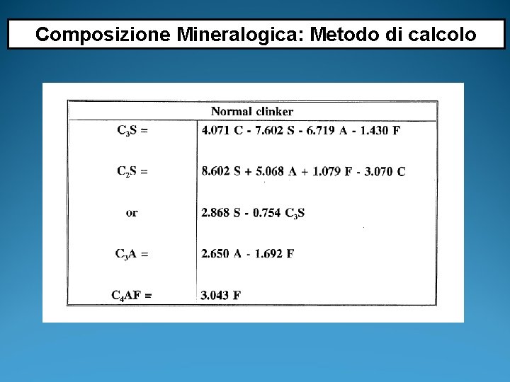 Composizione Mineralogica: Metodo di calcolo 