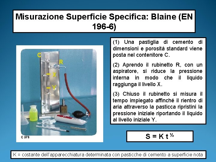 Misurazione Superficie Specifica: Blaine (EN 196 -6) (1) Una pastiglia di cemento di dimensioni