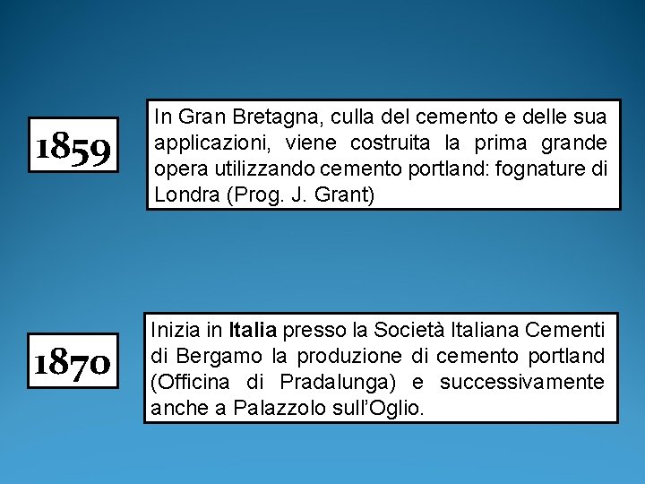 1859 In Gran Bretagna, culla del cemento e delle sua applicazioni, viene costruita la