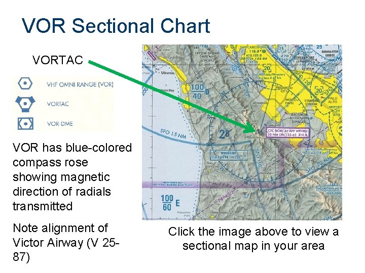 VOR Sectional Chart VORTAC VOR has blue-colored compass rose showing magnetic direction of radials