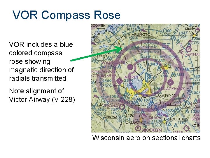 VOR Compass Rose VOR includes a bluecolored compass rose showing magnetic direction of radials