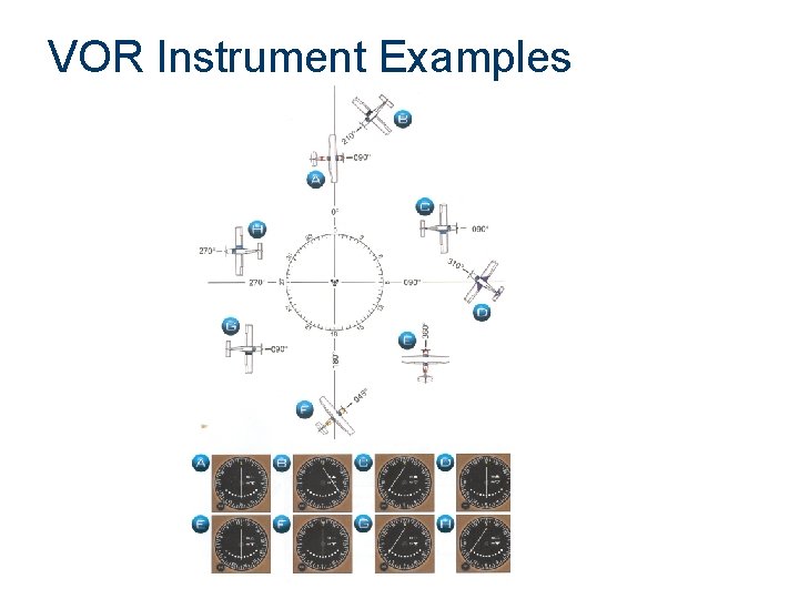 VOR Instrument Examples 