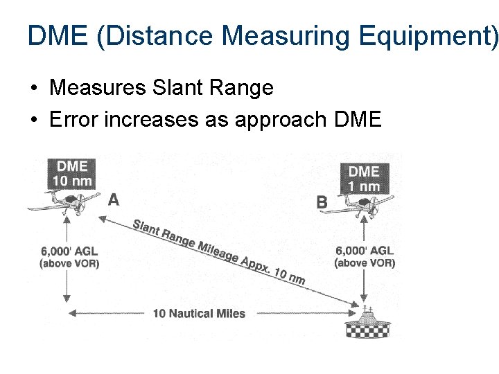 DME (Distance Measuring Equipment) • Measures Slant Range • Error increases as approach DME