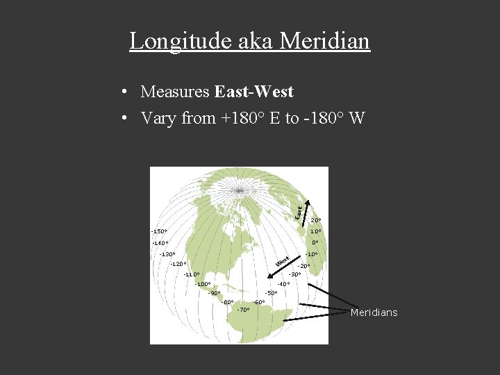 Longitude aka Meridian East • Measures East-West • Vary from +180° E to -180°