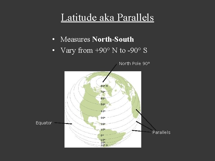 Latitude aka Parallels • Measures North-South • Vary from +90° N to -90° S