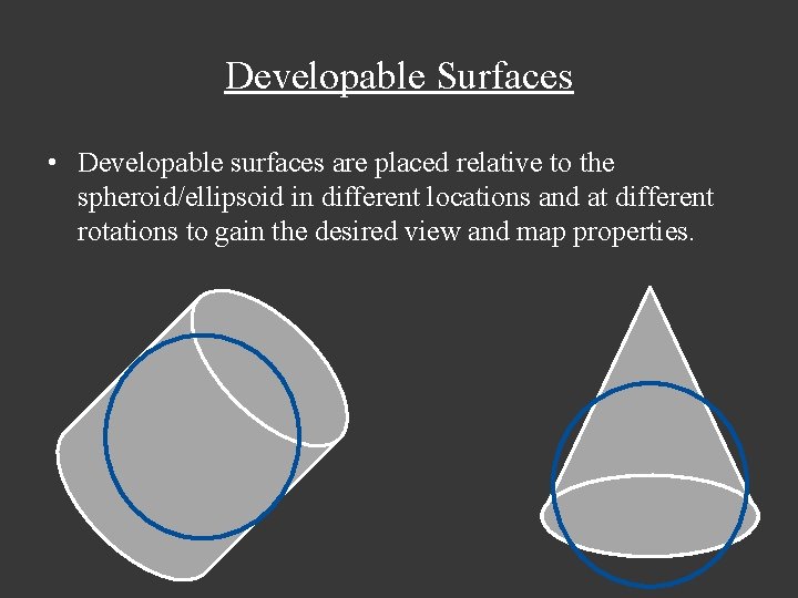 Developable Surfaces • Developable surfaces are placed relative to the spheroid/ellipsoid in different locations
