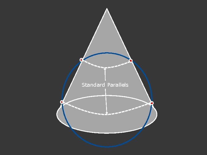 Standard Parallels 