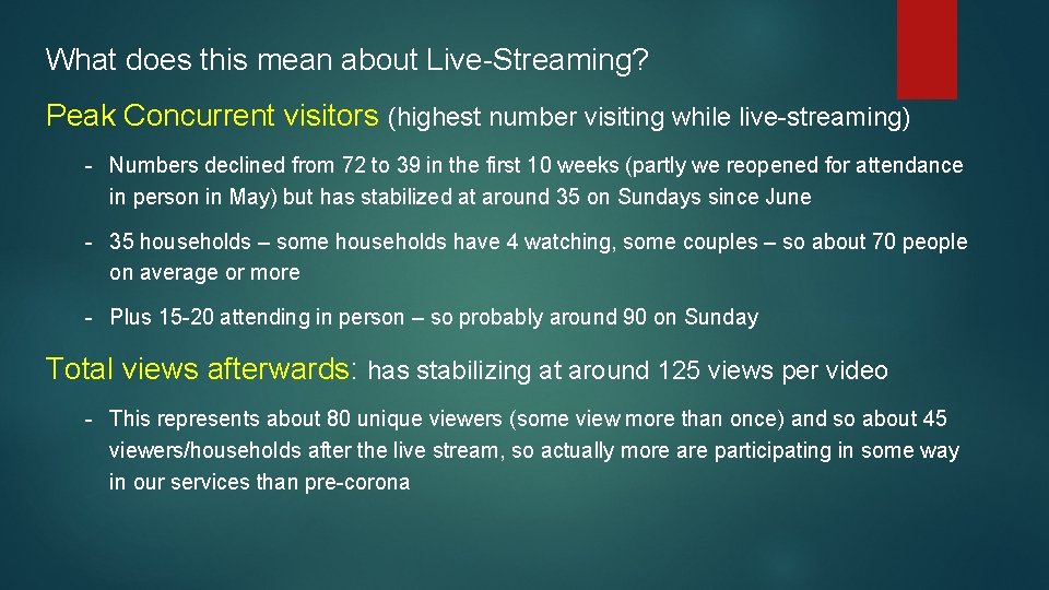 What does this mean about Live-Streaming? Peak Concurrent visitors (highest number visiting while live-streaming)