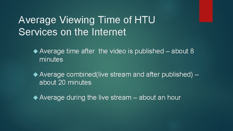 Average Viewing Time of HTU Services on the Internet Average time after the video