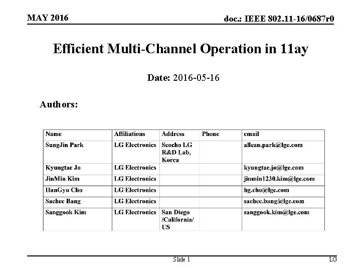 MAY 2016 doc. : IEEE 802. 11 -16/0687 r 0 Efficient Multi-Channel Operation in