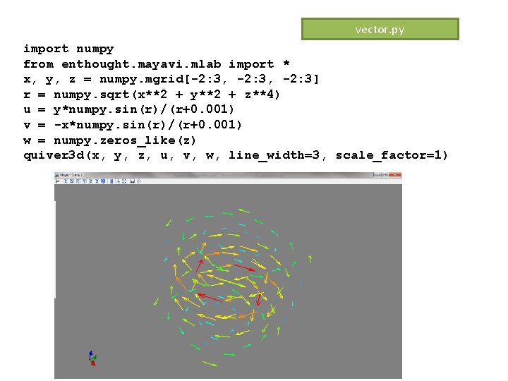 vector. py import numpy from enthought. mayavi. mlab import * x, y, z =