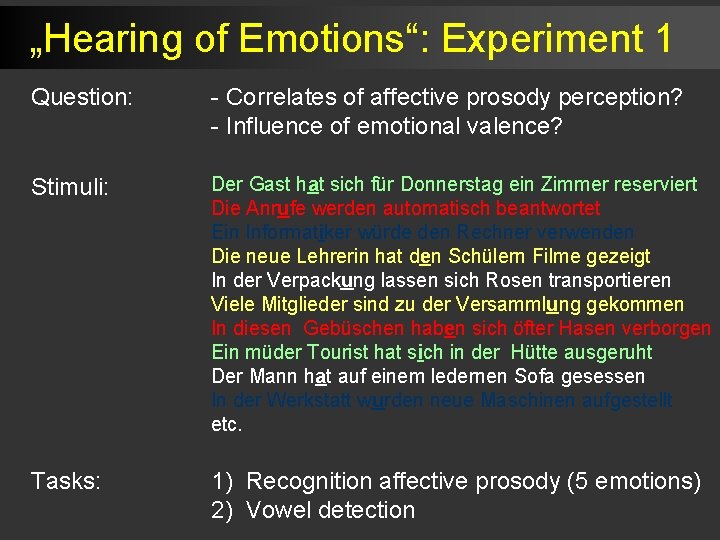 „Hearing of Emotions“: Experiment 1 Question: - Correlates of affective prosody perception? - Influence