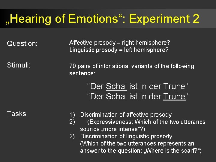 „Hearing of Emotions“: Experiment 2 Question: Affective prosody = right hemisphere? Linguistic prosody =