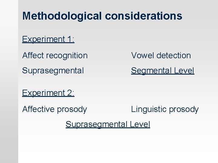 Methodological considerations Experiment 1: Affect recognition Vowel detection Suprasegmental Segmental Level Experiment 2: Affective