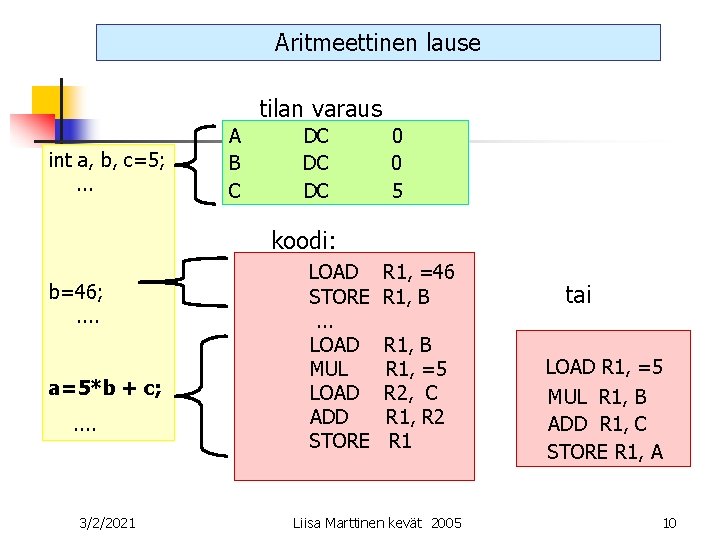 Aritmeettinen lause tilan varaus int a, b, c=5; . . . A B C