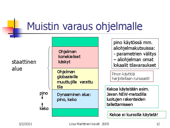 Muistin varaus ohjelmalle pino käytössä mm. aliohjelmakutsuissa: - parametrien välitys – aliohjelman omat lokaalit