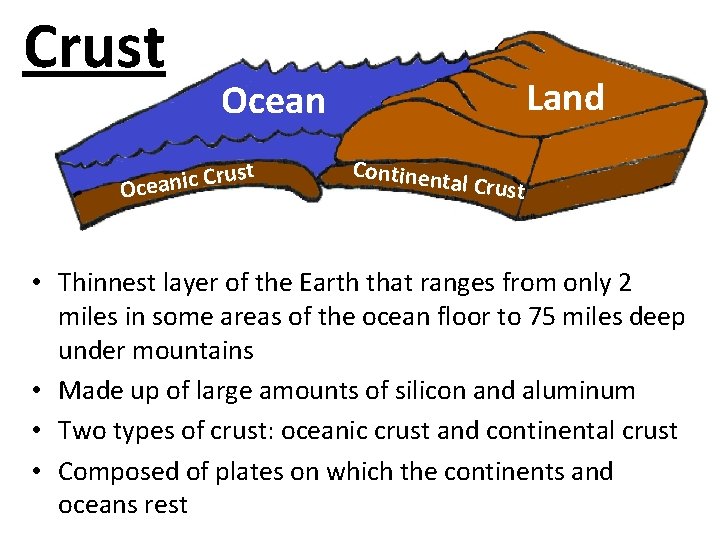 Crust Land Ocean st u r C c i n Ocea Continen tal Crust