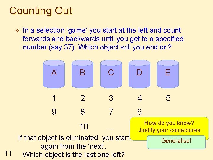 Counting Out v In a selection ‘game’ you start at the left and count