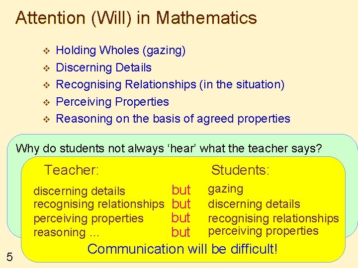 Attention (Will) in Mathematics v v v Holding Wholes (gazing) Discerning Details Recognising Relationships