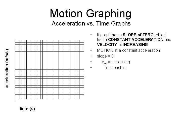 Motion Graphing Acceleration vs. Time Graphs • acceleration (m/s/s) • • time (s) If