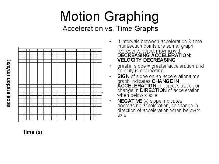 Motion Graphing Acceleration vs. Time Graphs acceleration (m/s/s) • • time (s) If intervals