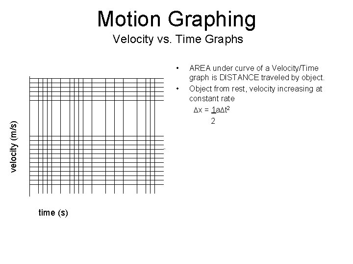 Motion Graphing Velocity vs. Time Graphs • velocity (m/s) • time (s) AREA under