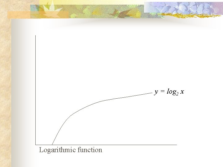 y = log 2 x Logarithmic function 