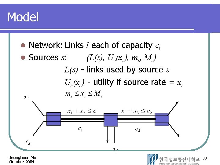 Model Network: Links l each of capacity cl l Sources s: (L(s), Us(xs), ms,