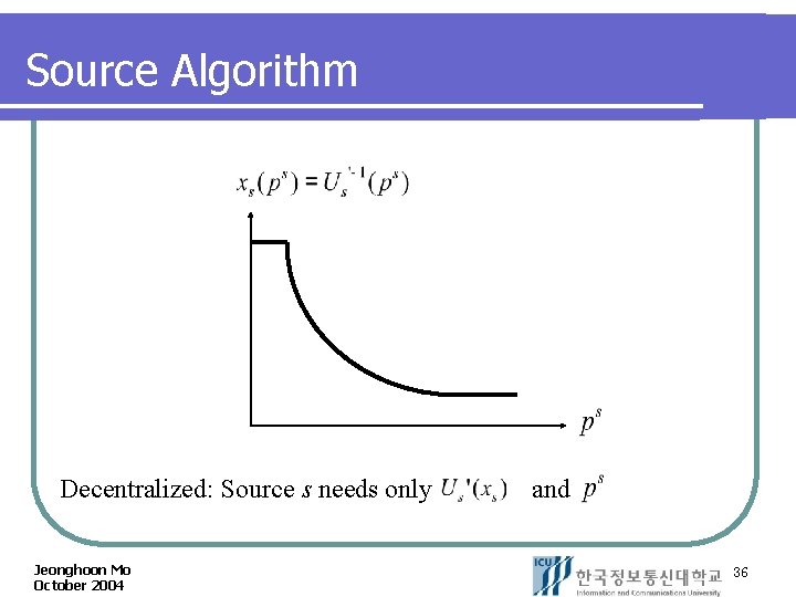Source Algorithm Decentralized: Source s needs only Jeonghoon Mo October 2004 and 36 