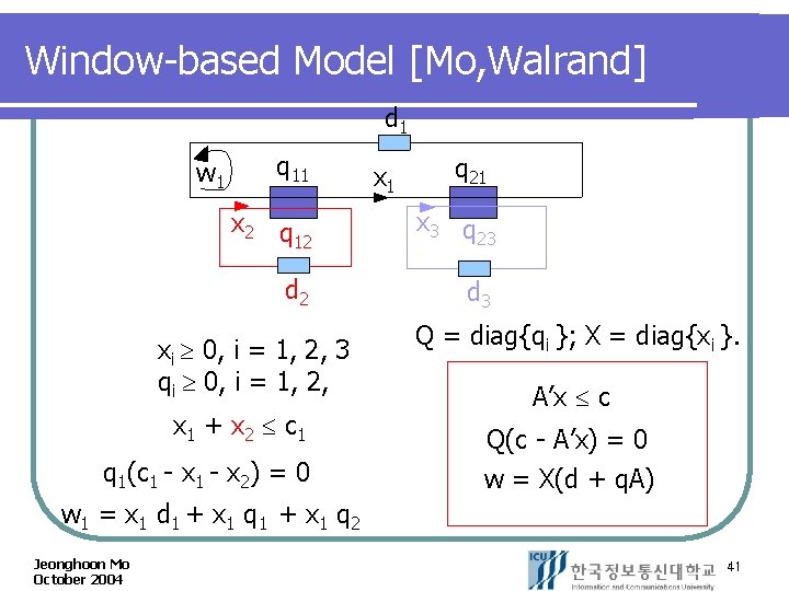 Window-based Model [Mo, Walrand] d 1 w 1 q 11 c 1 x 1