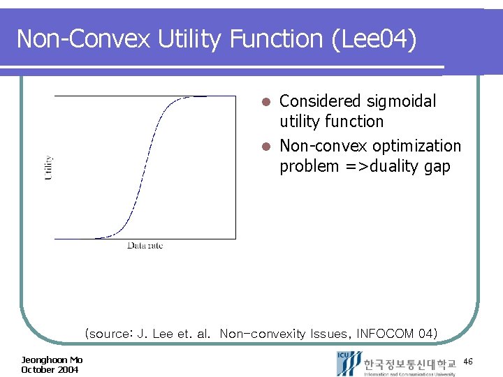 Non-Convex Utility Function (Lee 04) Considered sigmoidal utility function l Non-convex optimization problem =>duality