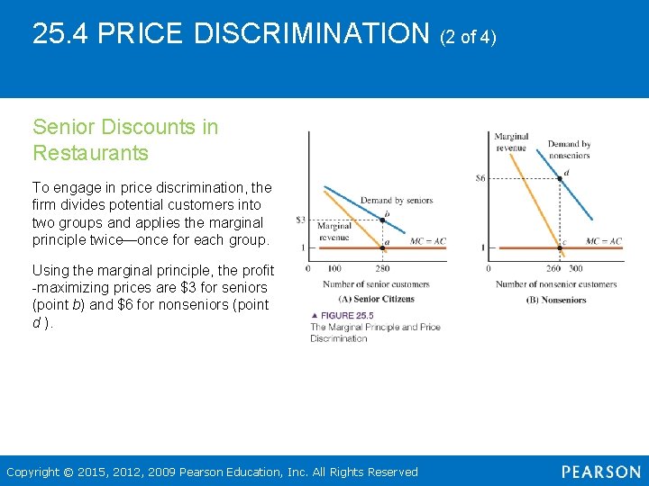 25. 4 PRICE DISCRIMINATION (2 of 4) Senior Discounts in Restaurants To engage in